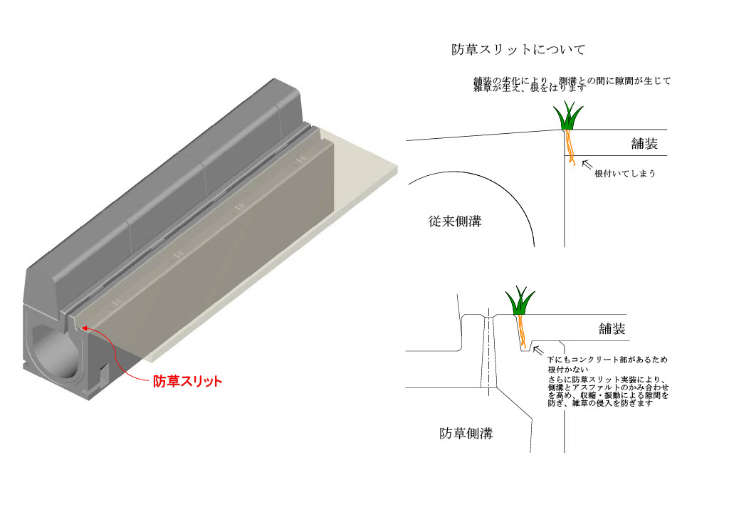 カタログ図（p.2）
