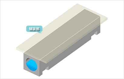 横断埋設用Ｑ型
