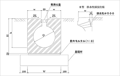 フラット　B型