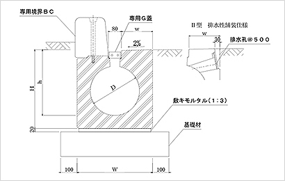 マウント用　D型