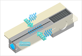 ノンスリップ円型側溝「ハイスルー」